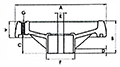 Two Spoke Plastic Handwheels - dimensions